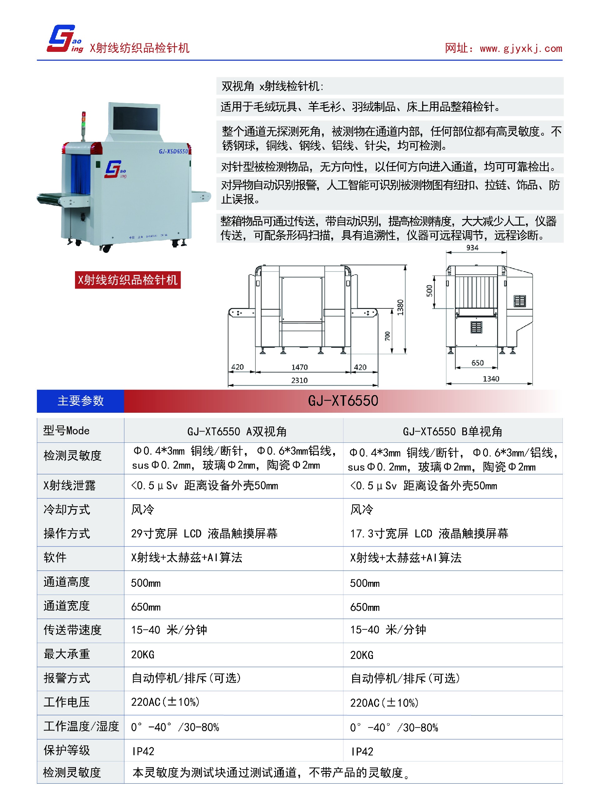 1762407531150063.jpg 6550指标.jpg